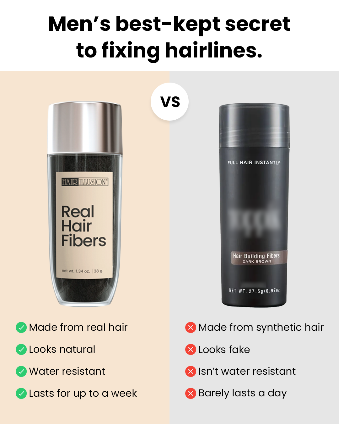 Hair Illusion 100% Real Hair Fibers Combo Kit: Fibers, Hold & Water Spray, & Applicator for Instant Natural Fuller Hair for Thinning & Enhancement Blend