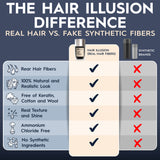 Hair Illusion Real Hair Fibers 18g - Hair Illusion Inc