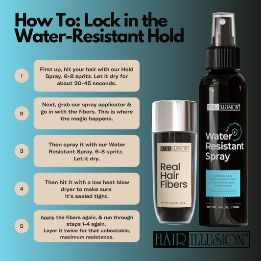 Water-Resistant Hold Spray for Stronger Bond With Hair Fibers
